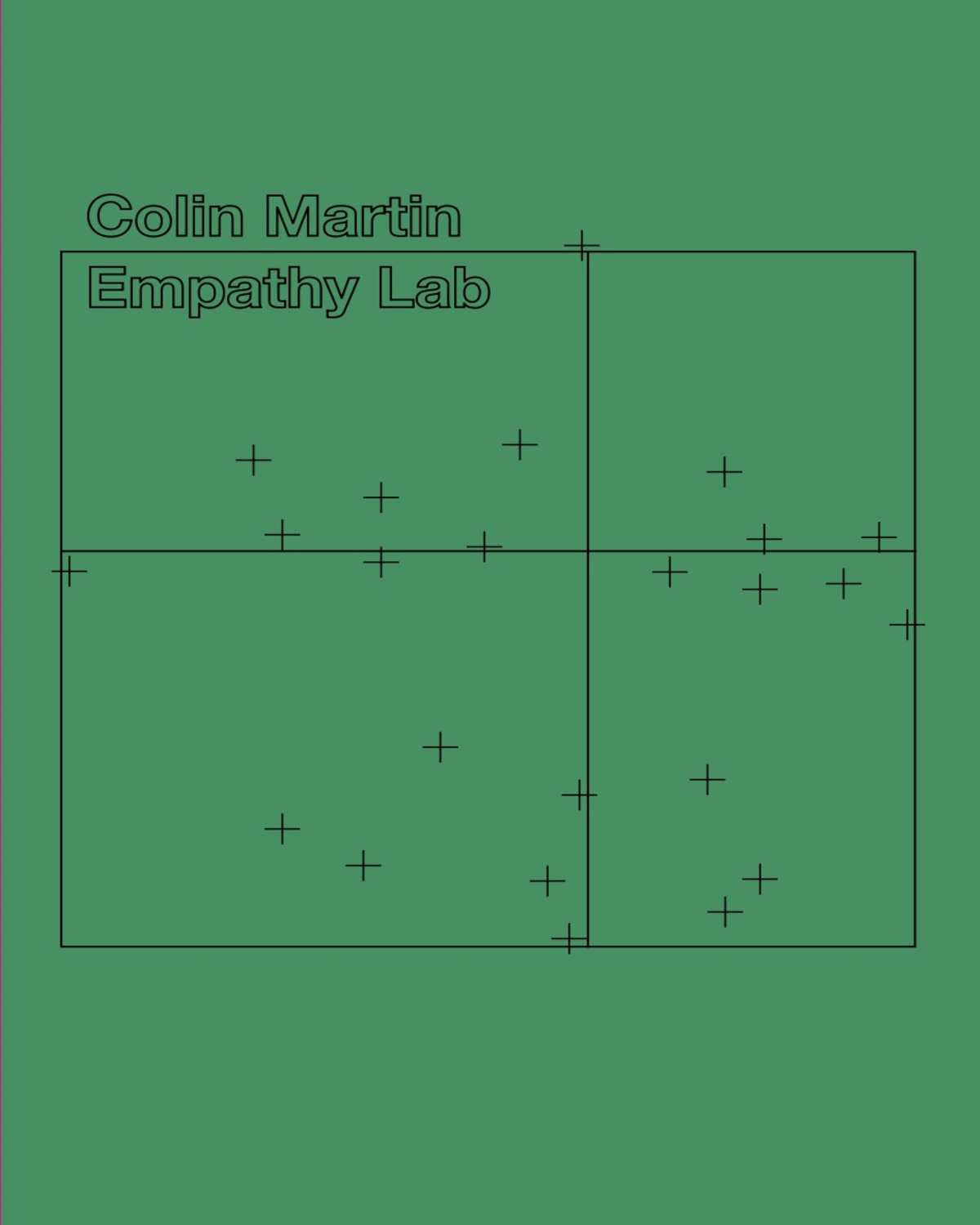 Colin Martin’s Empathy Lab | Highlanes&nbsp;Gallery